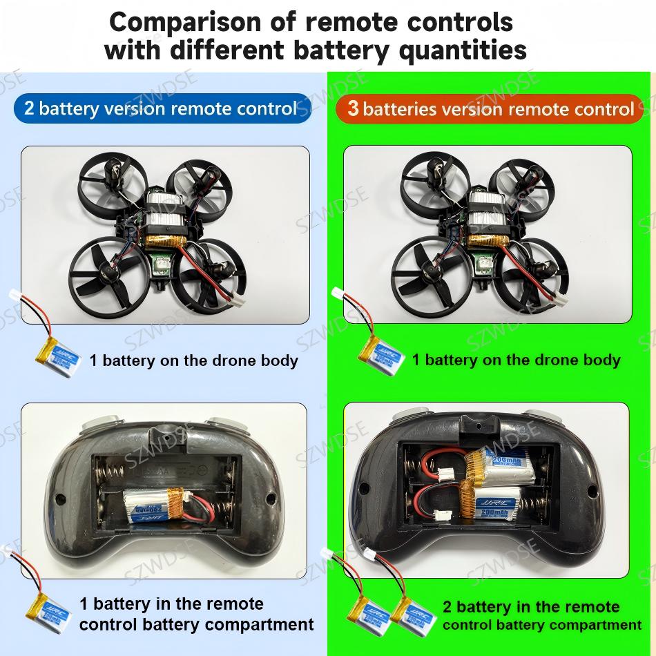 JJRC H36 Mini Drone 4ch 6-Axis - огляд і ціна Drone Kit Tricopter